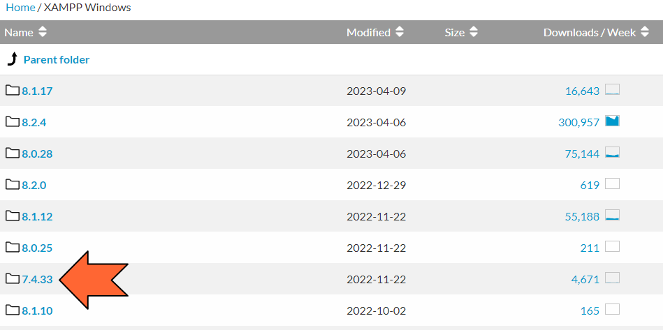 「7.4.33」をクリック